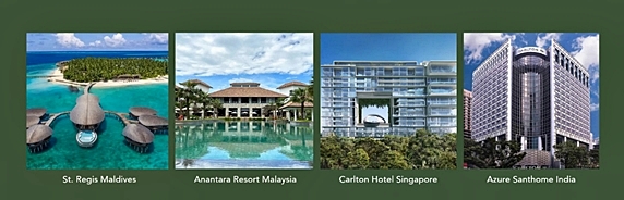 Condo for Sale in Baguio